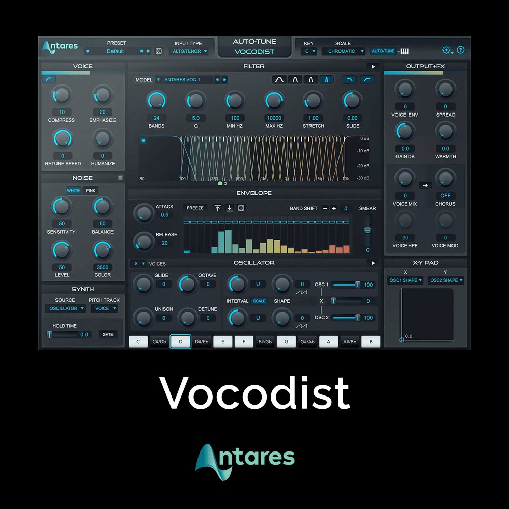 Vocodist-Cover