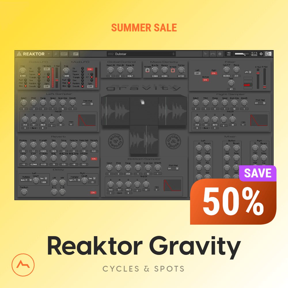 Cycles-Spots-Reaktor-Gravity
