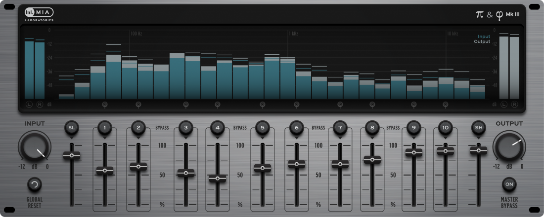 mialaboratories-piphi-mk3-homepage-e1633359264451