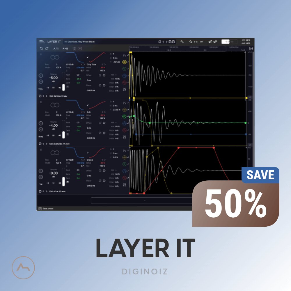 Diginoiz-Layer-It-sales-Image