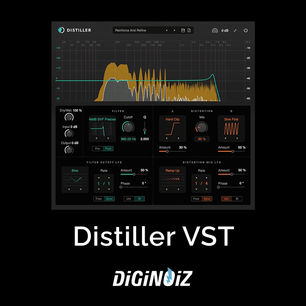 Distiller-VST-Cover
