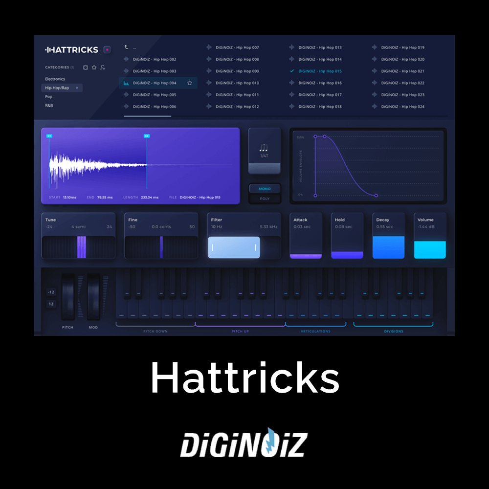 Hattricks-Cover-Image
