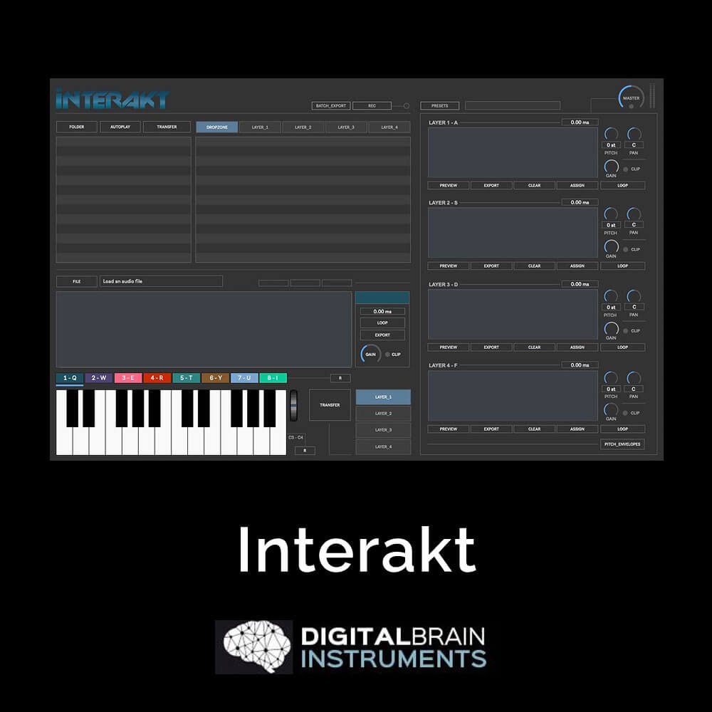 Interakt-Cover-Image