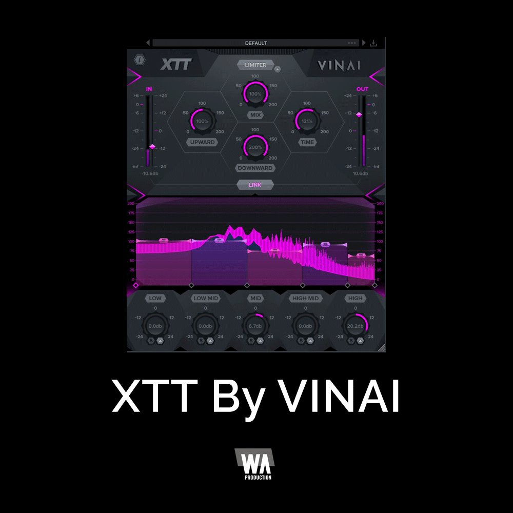 XTT-Cover-Image