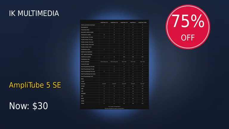 【2/25まで】IK Multimedia AmpliTube 5 SEが75%OFF！ビッグセール