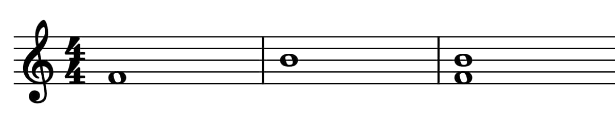 ファとシのトライトーンを説明する楽譜