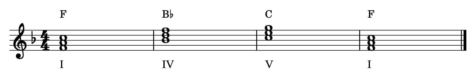 ヘ長調の主要三和音