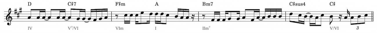 Bメロ楽譜