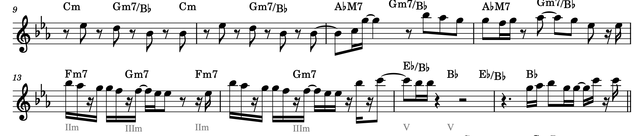Aメロ楽譜